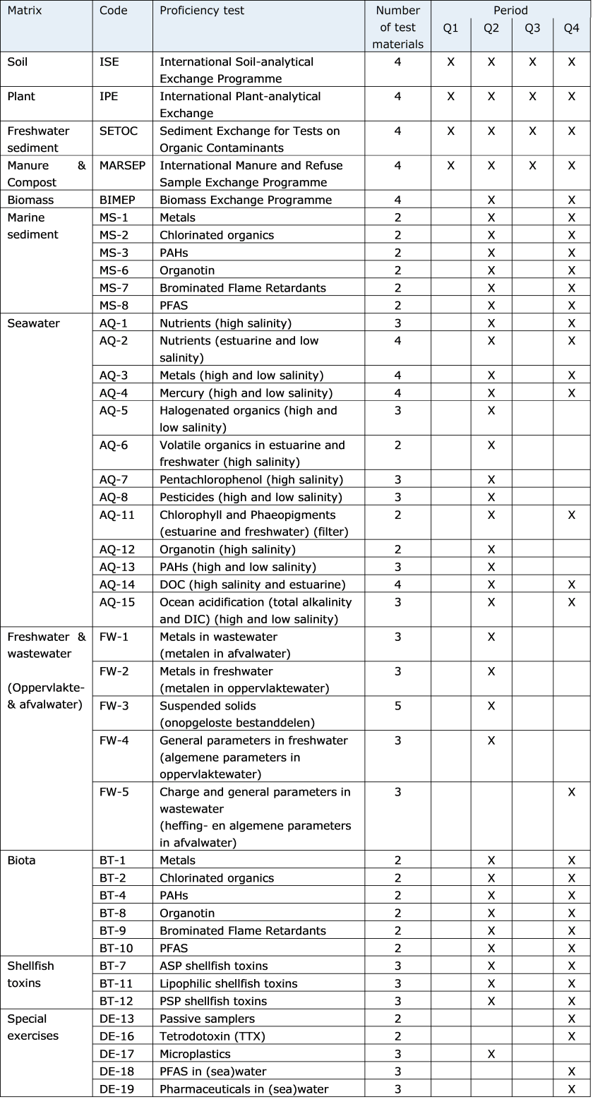 PT scheme 2025.png