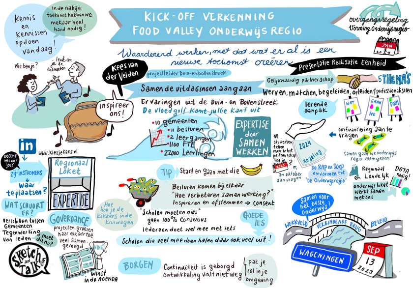 Kick-off Kick-off