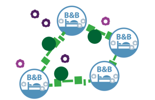 effectief-bijenlandschap.png effectief-bijenlandschap.png
